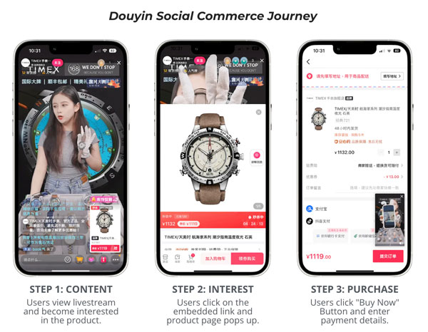 Luxury e-tailing Live commerce, social commerce, Douyin or TikTok Demo