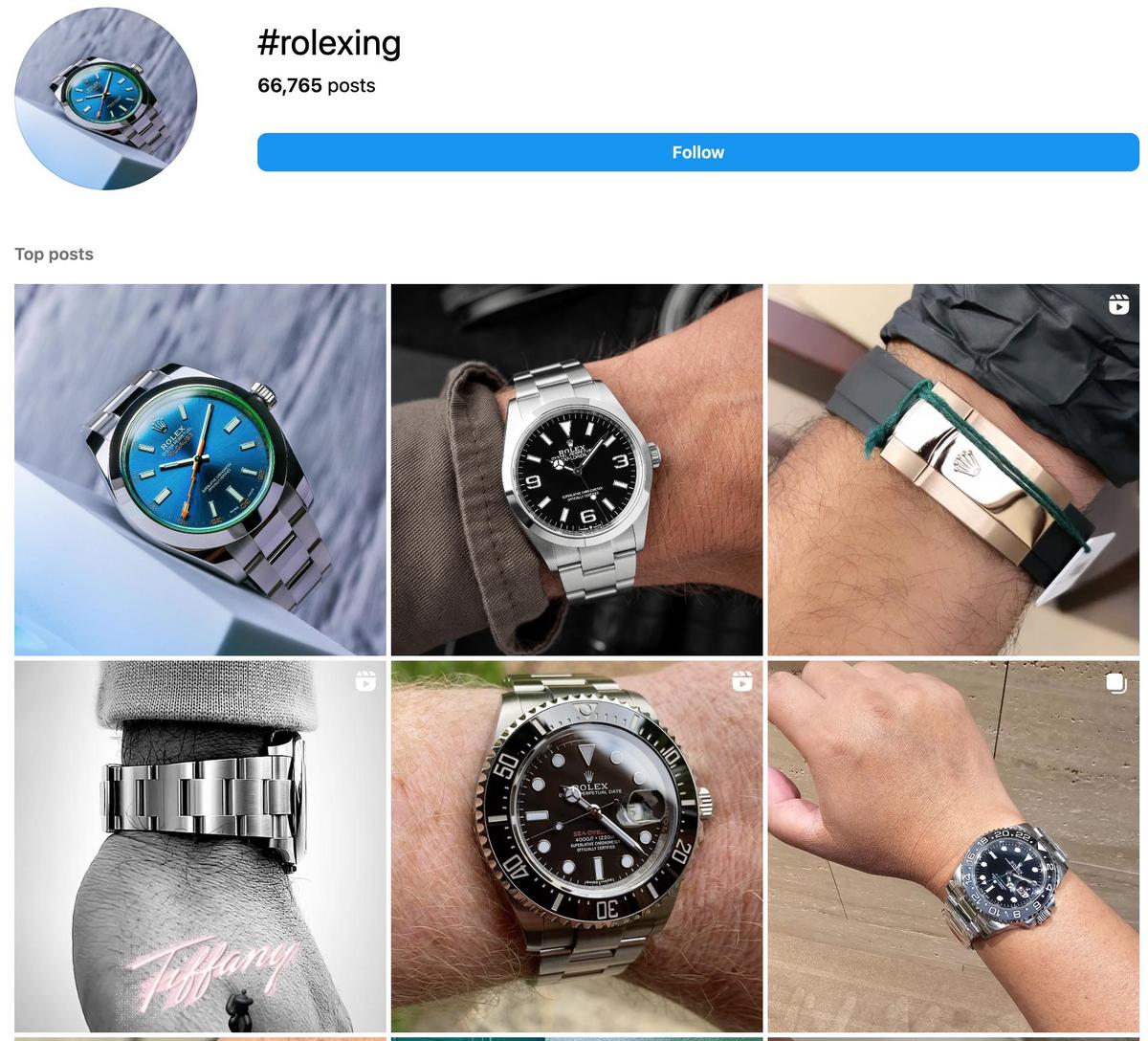 Rolexing